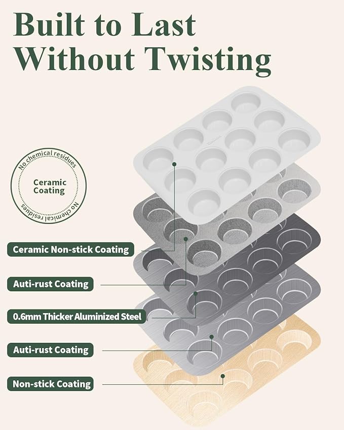 Nonstick Ceramic 12 Cup Muffin Pan, Cupcake Pan for Baking, Non-Toxic Muffin tin, Ceramic Coating, PTFE & PFOA Free, Oven Safe 550°F, Aluminized Steel (Pink)