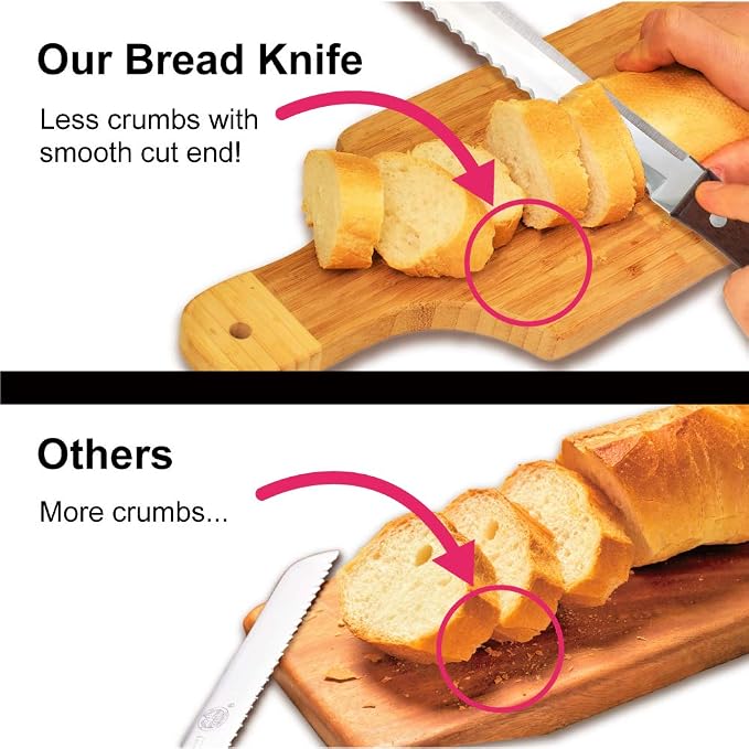 Serrated Bread Knife, 2in1 Double Sided [Made in Japan] Sharp 8 Inch Power Blade Japanese Bread Knife for Homemade Bread, Unique Design Bread Cutter