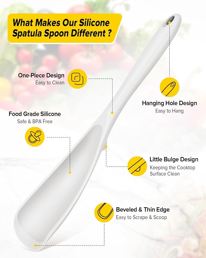 Pack of 2 Cooking Spoons for Non Stick Cookware, Multifunction Spatula Spoon BPA-Free, One-Piece Design, Suitable for Scooping, Scraping, Serving and Mixing (WHITE)