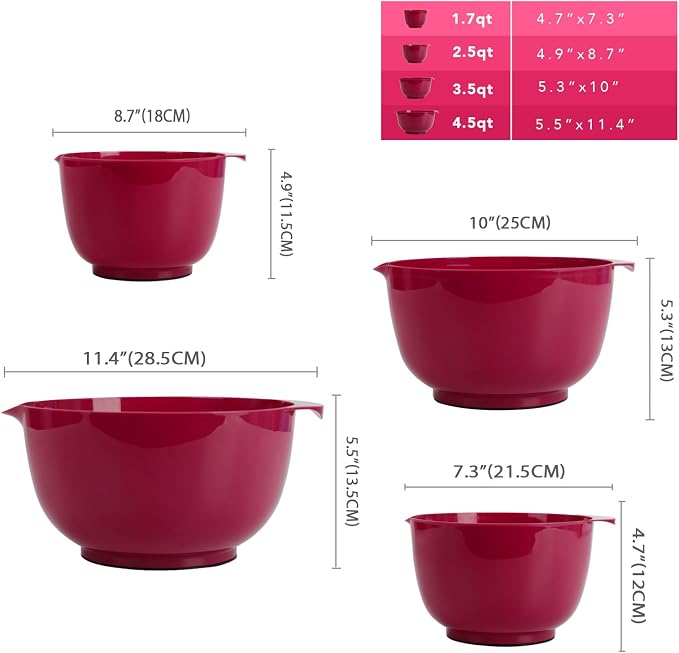 BoxedHome Classic Mixing Bowls Set of 4, BPA Free Plastic, Microwave Safe | 4.5, 3.5, 2.5 and 1.7 QT, Non-slip Base Large Non-toxic Nesting Bowl with Pour Spout, Dishwasher Safe, for Prep, Cooking