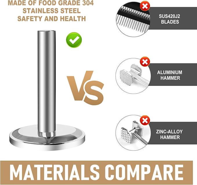 Meat Pounder Tenderizer, 304 Stainless Steel Thickened Weighted Meat Hammer, Round Chicken Flattener Tool ﻿