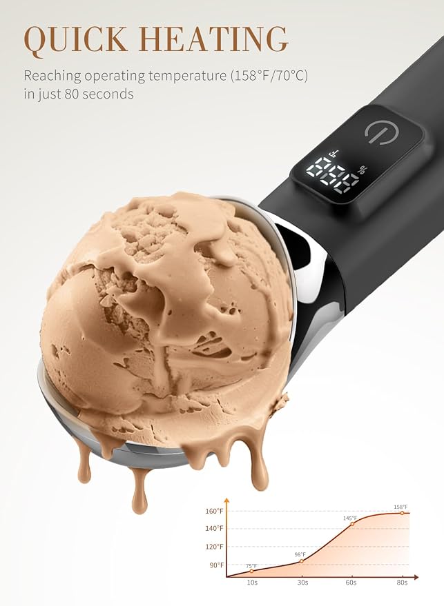 Heated Ice Cream Scoop Rechargeable, Electric Ice Cream Scoop for Hard Icecream and More with LED Display, Self-Warming Heats To 158℉, IP67 Waterproof Easy To Clean, Ideal Kitchen Gifts (Black)
