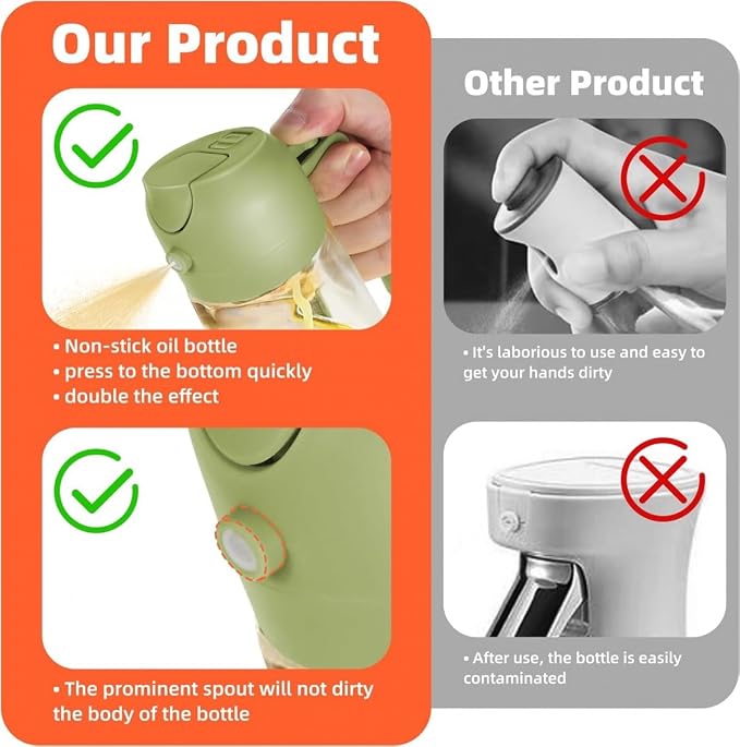 Oil Sprayer for Cooking 2 in 1, 470ml/16oz, Oil Spray & Dispenser Glass Bottle, Food-grade material for Kitchen, Salad Dressing, Frying, Air Fryer & BBQ (Green&Black)