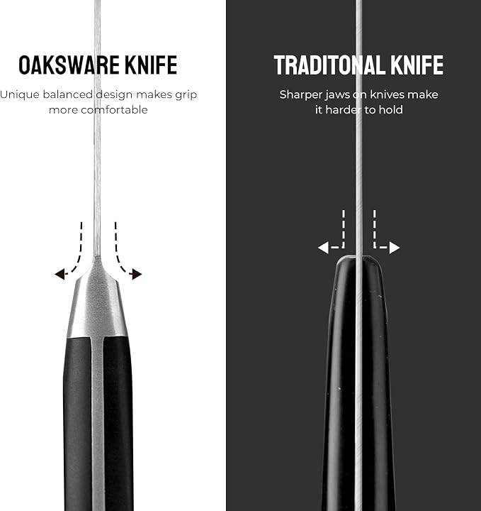 OAKSWARE Cleaver Knife 7 Inch, Chinese Chopping Knife Cleaver, German Steel & Ergonomic ABS-Handle, Sharp Meat Cleaver for Meat Cutting Vegetable Slicing