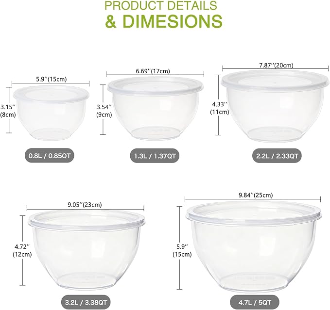 Greentainer Plastic Mixing Bowls with Lids Set for Kitchen, 5 Set Nesting Bowls for Mixing, Baking, Prepping, Cooking and Serving Food, Mixing Bowls Dishwasher, Microwave Safe