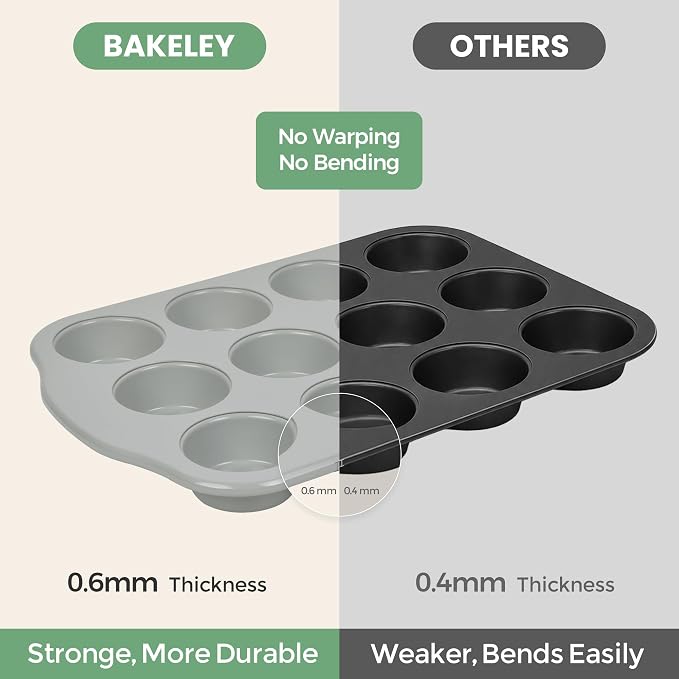 12-Cavity Muffin Pan, Nonstick Ceramic Cupcake Pan, Heavy-Duty 0.6mm Aluminum, Easy-Release Bakeware for Home Bakers & Holiday Treats, Grey