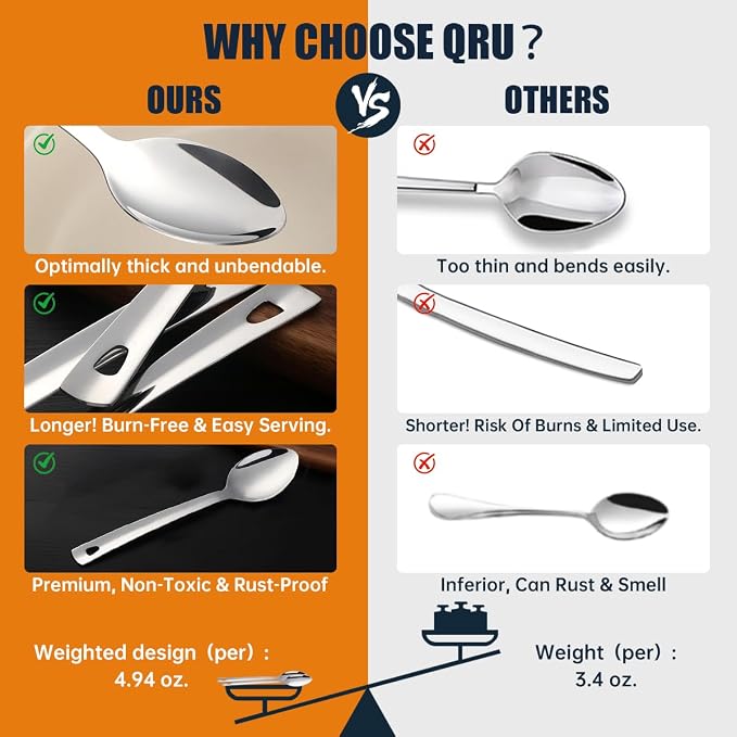 13-Inch Large Stainless Steel Serving Spoons Set, Long Handle Buffet Utensils, Dishwasher Safe (Silver, 8 piece)