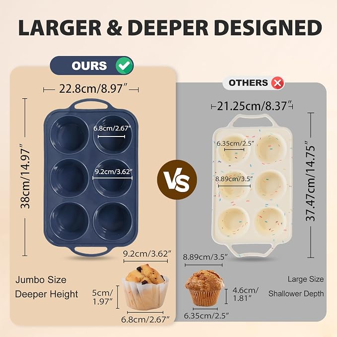 Jumbo Silicone Muffin Pan with Frame, Non Stick Large Cupcake Baking Tin | Silicone Cupcake Pan with Handles 6 Cup, BPA Free Silicon Muffin Tin Tray Extra Large for Baking Egg Bites Mold Vnray Grey