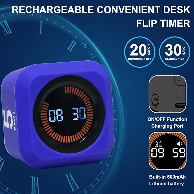 Rotating Cube Pomodoro Visual Timer 5, 25, 10 50 Minutes Preset, Rechargeable Desk Productivity Flip Timer w/Silicone Cover, Custom Countdown, Silent Mode for ADHD, Study, Work, School(Purple)