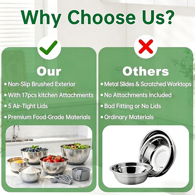 Deedro Mixing Bowls with Airtight Lids, 22Pcs Stainless Steel Mixing Bowls Set Nesting Bowls with Non-Slip Silicone Base, thicker Metal Bowls for Baking & Prepping, 1.5/2/3/4/5 QT, Gray