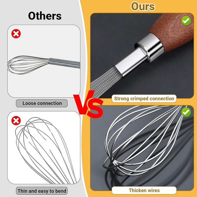 Set of 2 Stainless Steel Whisks, Balloon Whisk Set with Comfortable Handle, Whisk for Cooking, Beating and Frothing (22 cm, 24 cm)