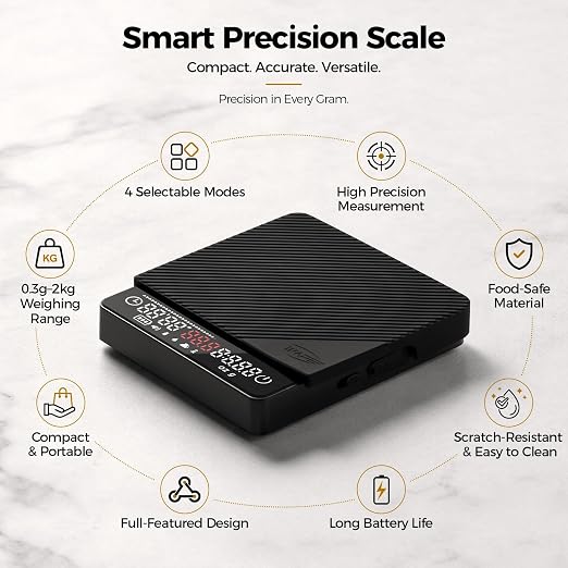 IKAPE Espresso Coffee Scale with Timer, 2kg/0.1g High Precision Digital Scale with Silicone Mat, 4 Modes in One, LED Display, Auto-Tare, for Kitchen, Cooking, Espresso, Pour Over Coffee