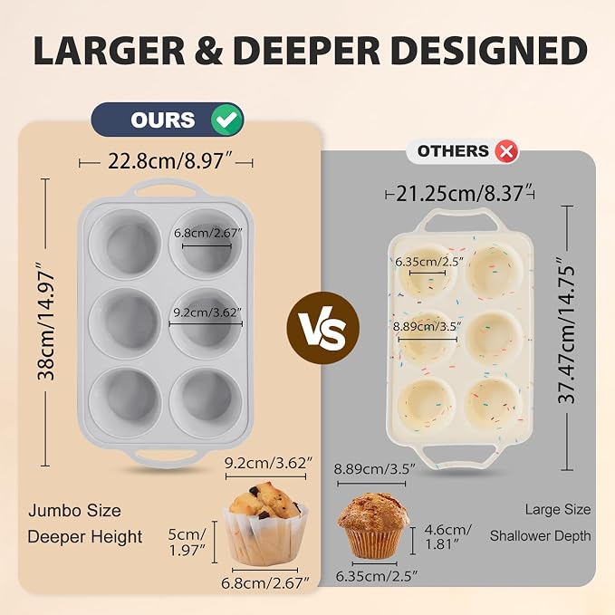 Jumbo Silicone Muffin Pan with Frame, Non Stick Large Cupcake Baking Tin | Silicone Cupcake Pan with Handles 6 Cup, BPA Free Silicon Muffin Tin Tray Extra Large for Baking Egg Bites Mold Light Grey