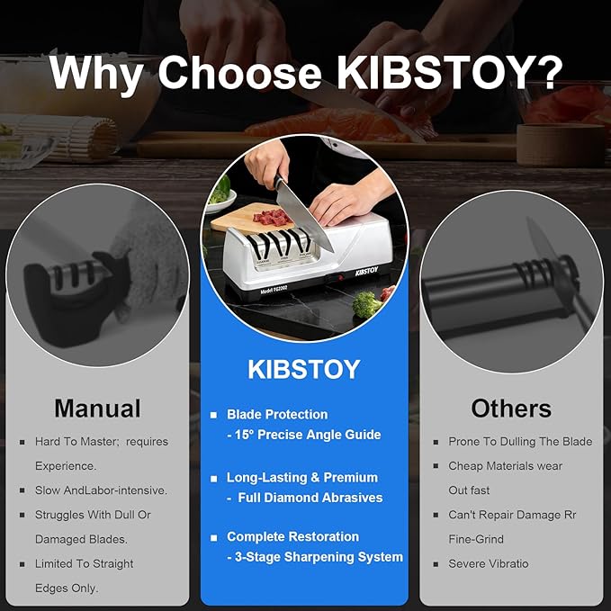 Knife Sharpener Electric, 3-Stage Professional Kitchen Sharpener with 100% Diamond Abrasive, 15° Precision Angle, Magnetic Dust Box, Fast Sharpening & Repair for Chef Knife, Paring Knife