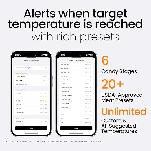 AI Bluetooth Candy & Meat Thermometer with HB Negative LCD, Smart Alerts via App (Type-C Rechargeable) Digital Instant Reading for Candy, BBQ, Deep Frying, & Liquids, 8" Long Probe,CT200-BT