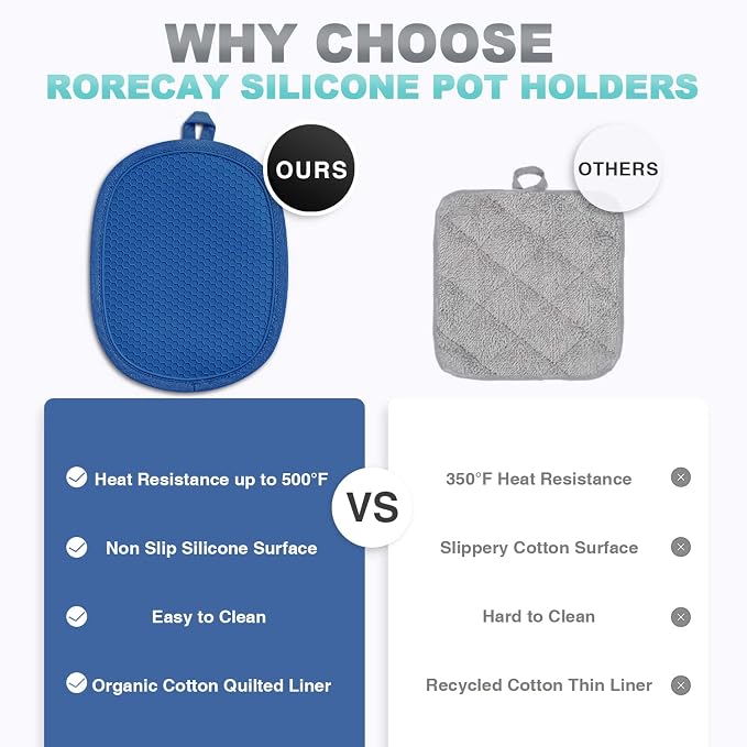 RORECAY 2-Pack Silicone Pot Holders for Kitchen, Hot Pads with Pocket, Blue | Heat Resistant up to 500°F, Quilted Cotton Potholders, Non-Slip & Waterproof Trivets for Hot Pots, Pans, and Countertops
