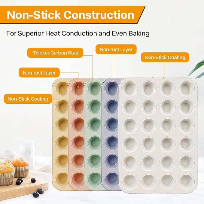 2-Pack 24-Cup Mini Muffin Pan, Ceramic Nonstick Cupcake Tin for Bite-Sized Treats