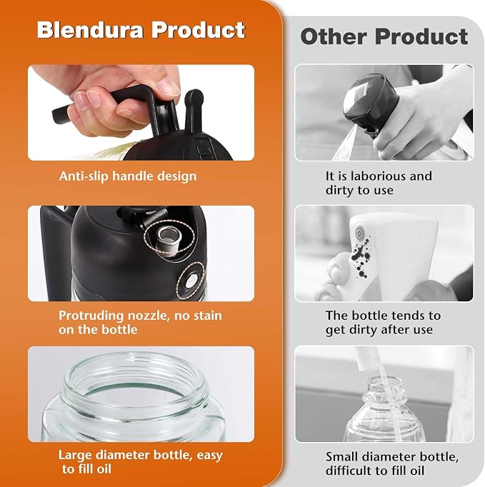 Blendura Oil Sprayer for Air Fryer, Glass, White