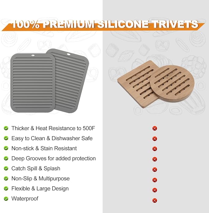 4 Pack Square Silicone Trivets | Hot Pads for Kitchen, Hot Pots and Pans, Hot Dishes, Countertops, Heat Resistance to 480°F, Grey