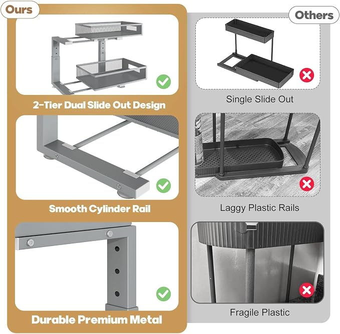 Under Sink Organizer,2-Tier Dual Pull Out Cabinet Organizer Drawers With Smooth Circular Rail,Large Capacity Metal Mesh Sliding Shelves For Bathroom& Kitchen Storage,Height Adjustable–Gun Gray,2 Packs