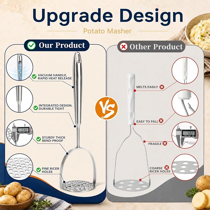 304 Stainless Steel Potato Masher – Heavy-Duty [Rustproof, Heat Resistance, Integral Forming] Dishwasher Safe Masher for Smooth & Fluffy Mashed Potatoes, Avocados – Sturdy, Durable Design