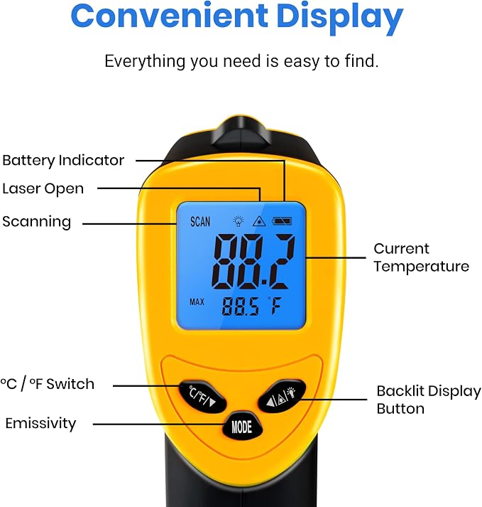 Etekcity Infrared Thermometer Laser Temperature Gun, -58°F to 1130°F | Adjustable Emissivity, MAX Display, Pizza Oven, BBQ, Meat, Candy, HVAC, Refrigerator, Non-Contact Temperature Measurement