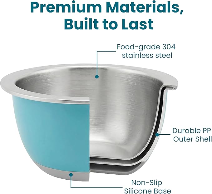 Rorence Mixing Bowls Set with Lids, 18/8 Stainless Steel Mixing Bowls with Non-Slip Silicone Base & Measurement Marks, Airtight Food Storage for Baking, Cooking & Meal Prep,1.5QT/3QT/5QT/Blue