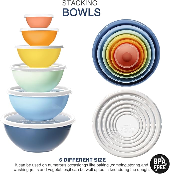 Greentainer Plastic Mixing Bowls with Lids Set for Kitchen, 6 Set Nesting Bowls for Mixing, Baking, Prepping, Cooking and Serving Food, Mixing Bowls Dishwasher, Microwave Safe