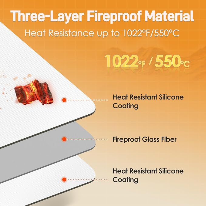 2 PCS Heat Resistant Mats for Countertop Air Fryer, 14x12in, White | 1022 ℉ Fireproof mat, air fryer accessories for ninja, cosori, waterproof hot pads for kitchen toaster, oven, coffee maker