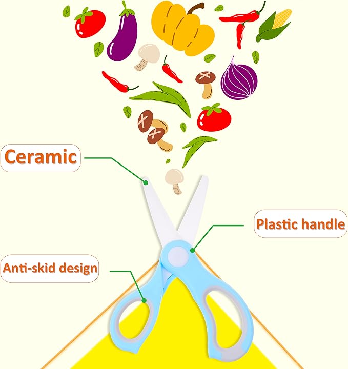 Ceramic Baby Food Scissors - Portable Shears - Healthy Food Cutter with Dust Cover and Storage Case - Cuts Meat, Chicken, Vegetables, Fruits (2-Pack)