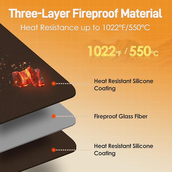 2 PCS Heat Resistant Mats for Countertop Air Fryer, 18x15in, Brown | 1022 ℉ Fireproof mat, air fryer accessories for ninja, cosori, waterproof hot pads for kitchen toaster, oven, coffee maker
