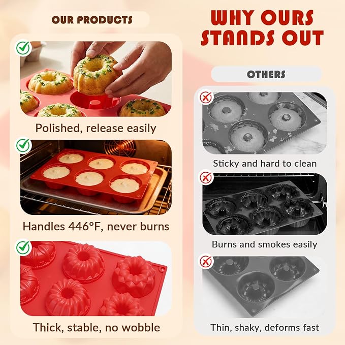 HKNMTT 2Pcs Mini Buntz Cake Pan 6-Cavity Non Stick Baking Molds 3 Shaped | Food-Grade & BPA Free Silicone, Oven Safe, for Baking Cakes, Jelly, Brownie