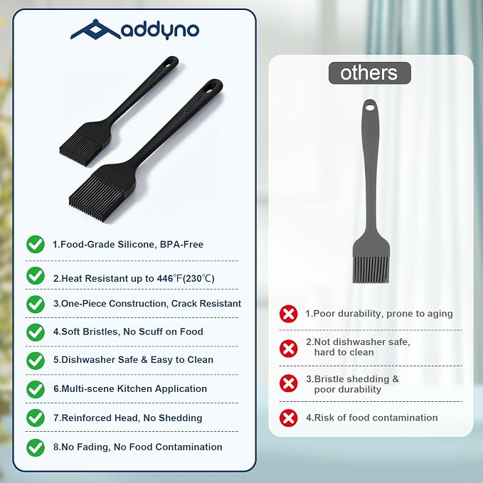 Silicone Basting Brush Set, 2-Pack Food-Grade BPA-Free Pastry Brush, 446°F Heat Resistant with Reinforced Inner Core, One-Piece Design for BBQ, Grilling, Baking, Butter, Marinades & Oil (Black)