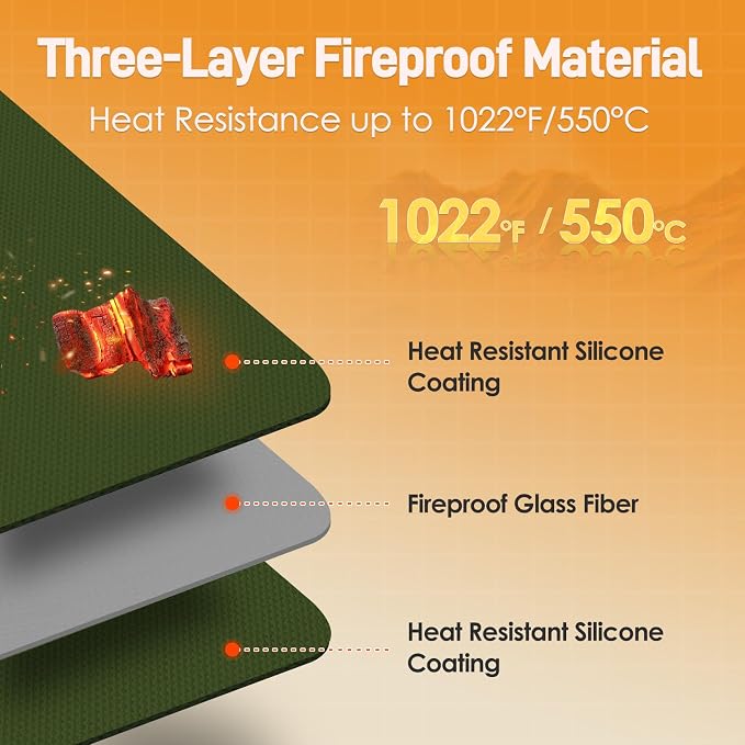2 PCS Heat Resistant Mats for Countertop Air Fryer, 14x12in, Green | 1022 ℉ Fireproof mat, air fryer accessories for ninja, cosori, waterproof hot pads for kitchen toaster, oven, coffee maker