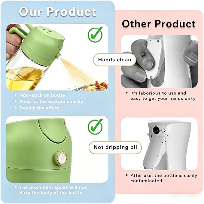 2 in 1 Olive Oil Spray Bottle, 470ml/16oz Glass Oil Sprayer for Home and Kitchen, Olive Oil Dispenser Bottle for Air Fryer, Salad, BBQ (Green)