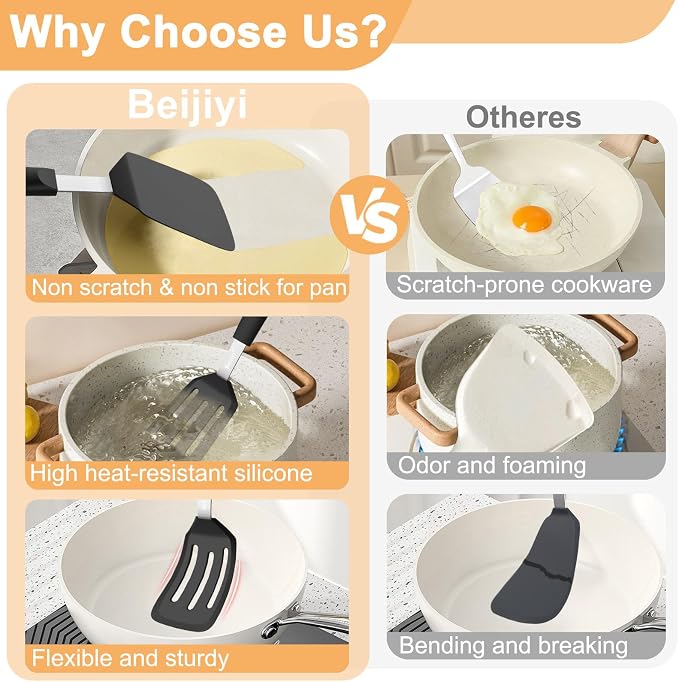 Beijiyi 2 Pack Silicone Spatula Set, Heat Resistant, for Nonstick Cookware | Flipping & Cooking, BPA Free, Flexible, Solid & Slotted Turner, Non-Toxic Kitchen Utensils, Non Scratch, Dishwasher Safe