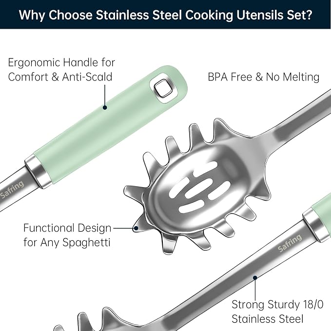 Safring Stainless Steel Soup Ladle and Spaghetti Spoon Set, Heat Resistant Rubber Handle, Dishwasher Safe, Kitchen Utensils for Cooking, Stirring, Serving Pasta, Soup & Sauce (Mint)