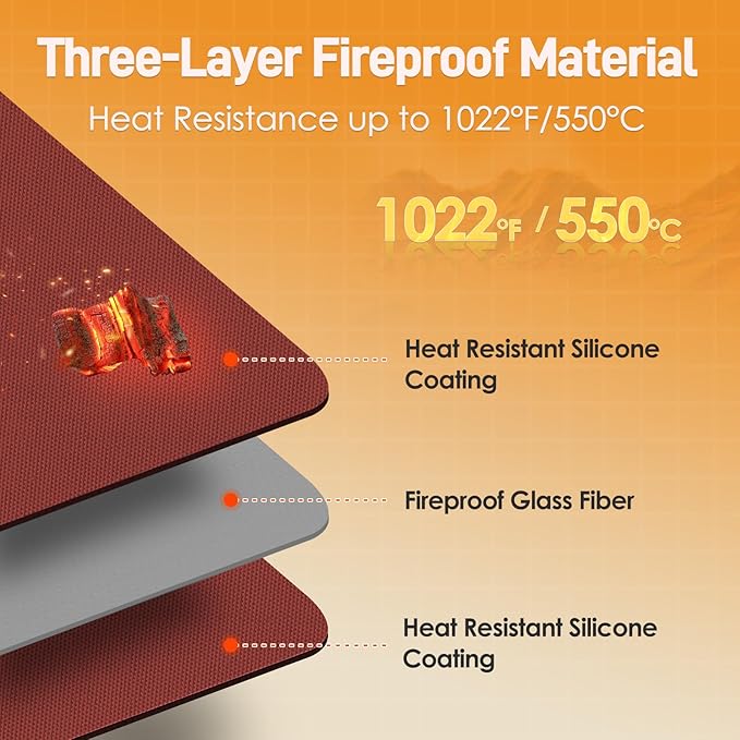 2 PCS Heat Resistant Mats for Countertop Air Fryer, 24x16in, Red | 1022 ℉ Fireproof mat, air fryer accessories for ninja, cosori, waterproof hot pads for kitchen toaster, oven, coffee maker