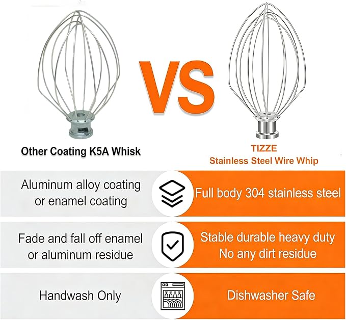 K5AWW Wire Whip for KitchenAid 5 Qt Bowl-Lift Mixer - Heavy Duty 6-Wire Stainless Steel Whisk Attachment - Dishwasher Safe for Whipping Cream, Eggs, Frosting & Cake Batter