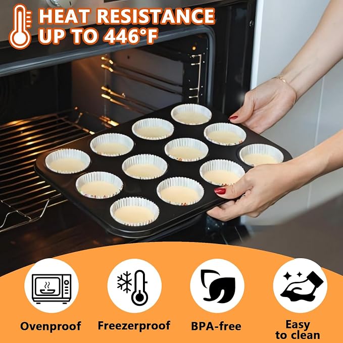 Muffin Tin, 12-Well Nonstick Cupcake Pan Set of 2, Heavy Duty Steel Muffin Pan