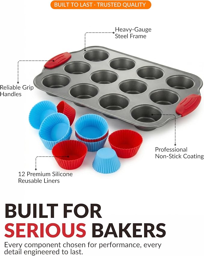 12 Cup Mini Muffin Pan with Silicone Muffin Liners. Professional Cupcake Pan for Baking Muffin Mold, Mini Muffin Tin Non-Stick Steel Bakeware