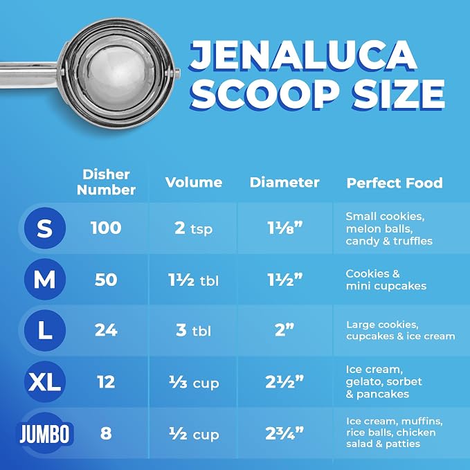 Jenaluca Large Ice Cream Scoop, 18/8 Stainless Steel, 3 Tbsp, Size #24 | Disher for ice cream, 3-inch cookies & cupcake batter. Squeeze-release handle. Right and left handed use. Dishwasher safe.