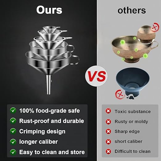 Stainless Steel Funnels for Kitchen use,3PCS Kitchen Metal Funnel with 2 Removable Strainer,Cleaning Brush,200 Mesh Food Filter,Funnel for Filling Bottles,for Transferring of Liquid,Oils,Jam