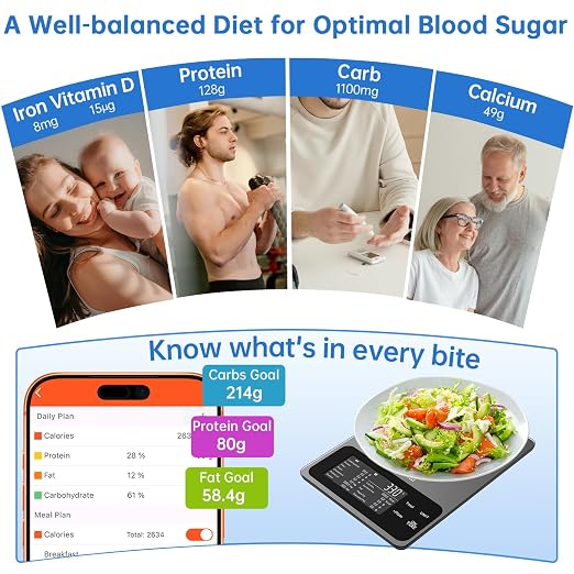 Smart Kitchen Food Scale, Nutrition App Tracks Calorie & Macros, 10kg/22lb | Powered by USDA Database; 30+ Nutrients in App; 12 Stats On-Screen; Visual Progress Charts; Dedicated Coffee Mode