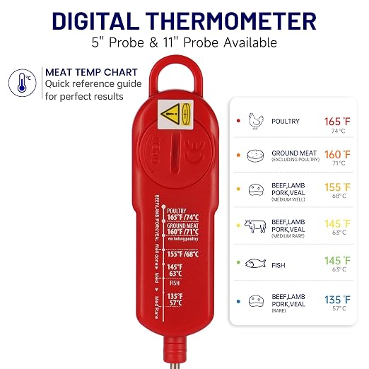 Lonicera Digital Cooking Thermometer for Bread Baking, 5" Probe, Instant Read 2-3s, IPX6 Waterproof Food Thermometer with Backlight, for Liquid, Water & Meat (Red)