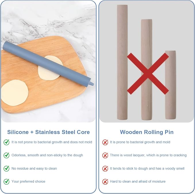 Non Stick Dough Roller Pins for Baking,Silicone Rolling Pin with Steel Core 10.39"/26.4cm (Blue)