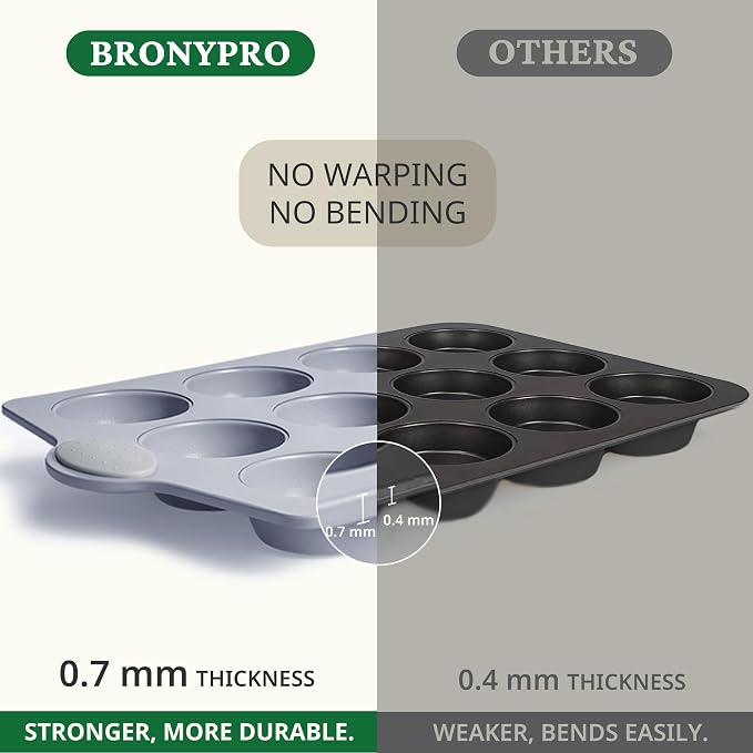 BRONYPRO 12-Cup Non Toxic Nonstick Ceramic Muffin Pan & Cupcake Tin, PFOA & PFOA Free, Heavy Duty Rust-Resistant Aluminized Steel, Oven Safe, Light Gray