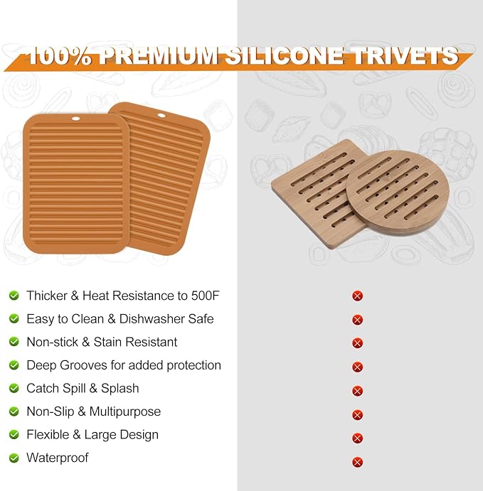 4 Pack Square Silicone Trivets | Hot Pads for Kitchen, Hot Pots and Pans, Hot Dishes, Countertops, Heat Resistance to 480°F, Brown
