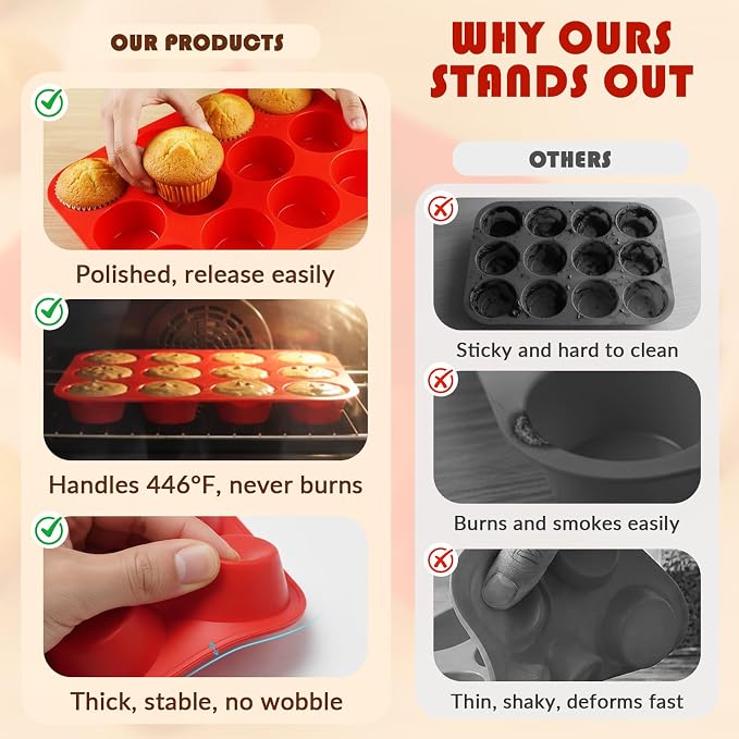 HKNMTT Silicone Muffin Pans for Baking 12Cups BPA-Free Egg Bites Mold | Regular Size, Non-Stick, Food-Grade, Oven Safe, Cupcake Pan Muffin Tin
