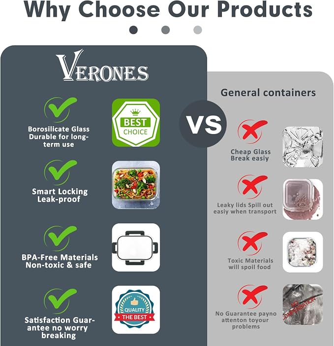 VERONES 30 Pieces Glass Food Storage Containers Set with Lids, White | Stackable Glass Meal Prep Containers Set with Lids, Airtight Lunch Containers, for Microwave, Oven, Freezer & Dishwasher